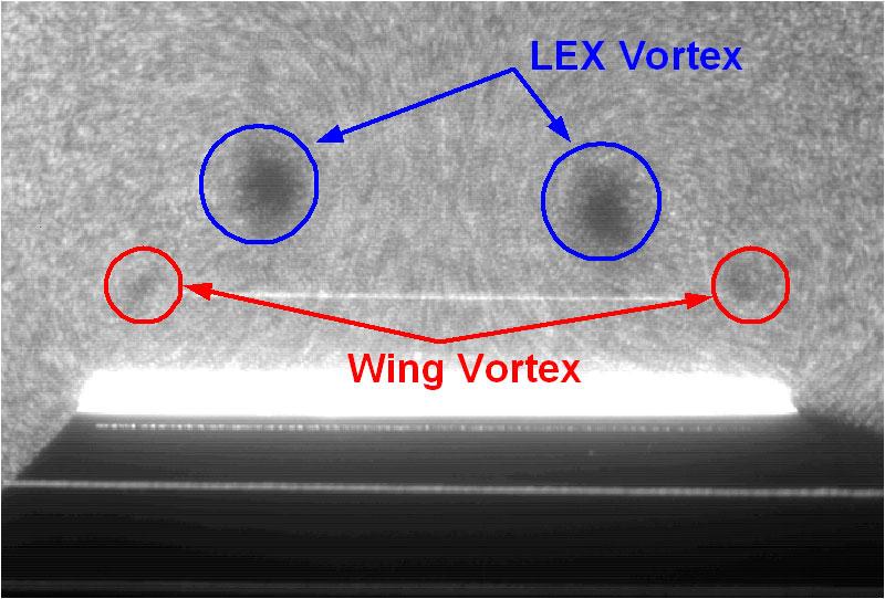 PIV Analysis of a Delta Wing Flow with or without LEX(Leading Edge Extension) by Young-Ho LEE (1) (Korea Maritime University), Myong-Hwan SOHN (2) (Korea Air Force Academy) Hyun LEE (3), Jung-Hwan
