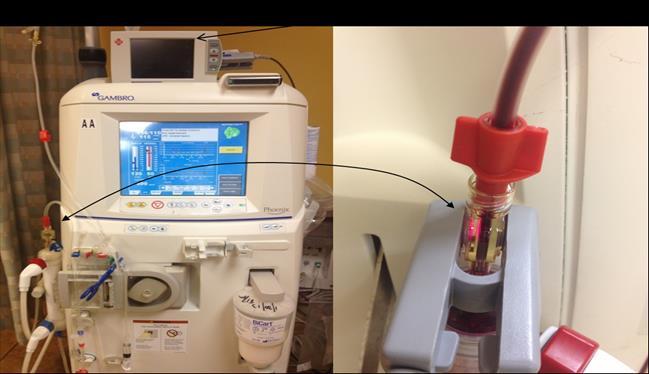 9 Figure 1.3. Left: Fresenius (Gambro) dialysis machine, Right: In-line spectral cell showing probing light. 1.3. Scope and Layout for the Dissertation When I joined the Chaiken lab at the end of 2012, Dr.