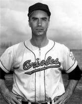 277, and appearing in two games of the World Series against the Indians. The following year, he played 53 games with the Braves, then continued to play in the minor leagues until 1952.