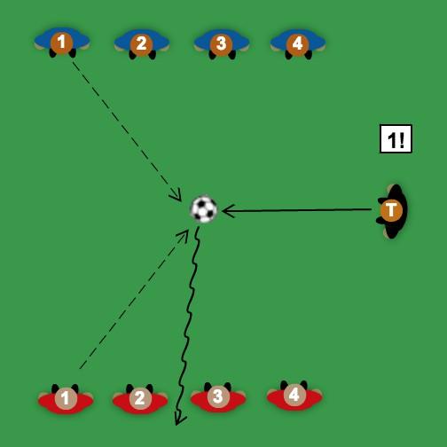 CD02 It's My Ball! (U10-U13) 1v1 team game. Divide the team in two groups, assigning numbers to each group member so that we set individual battles between players.