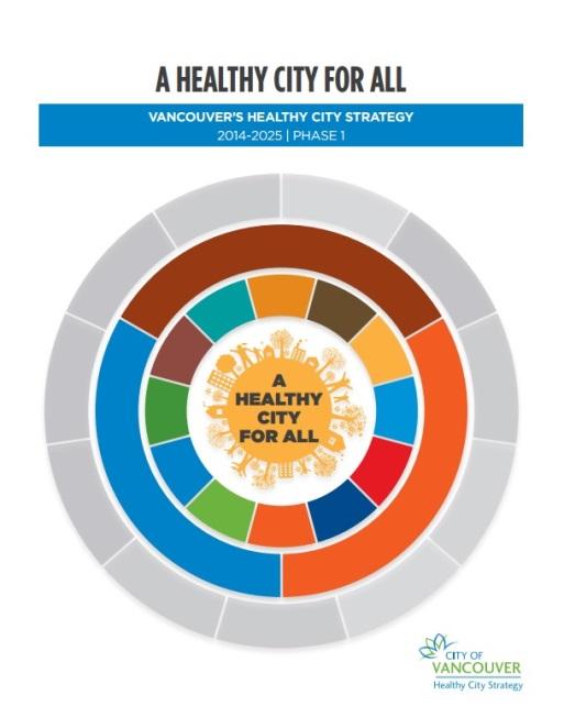 Greenest City Action Plan Healthy