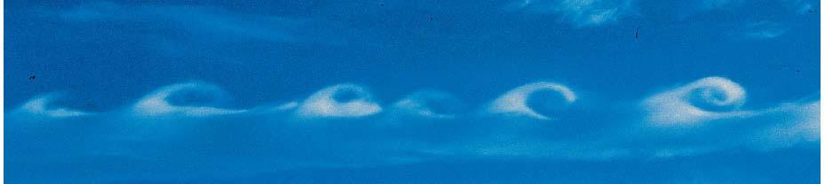 Kelvin-Helmholtz instability