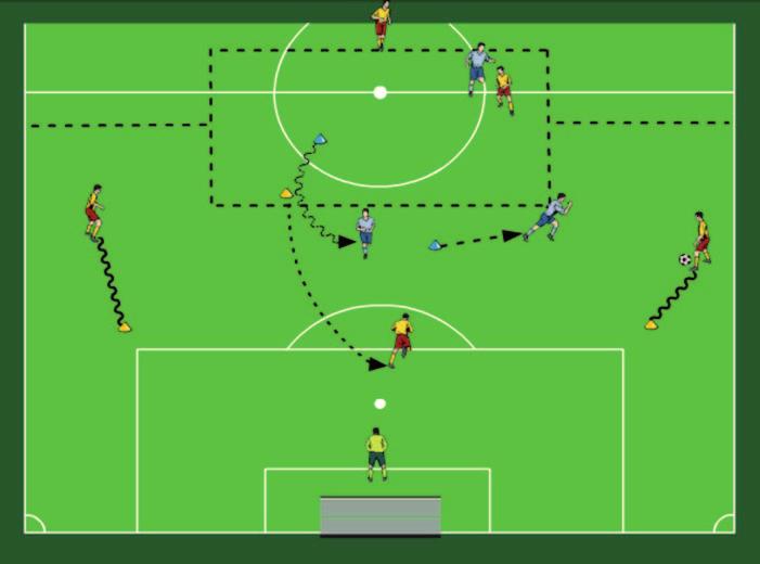 Prioritize and facilitate the drill in the defensive sector in the creation phase with both centrebacks and the holding midfielder who moves in to create numerical superiority. 2.