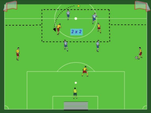 A) or looks for width (Zone C) - Strong central zone (Zone C) and the other depending on how Holding Midfielder 1 moves, he will occupy Zone C or Zone A.