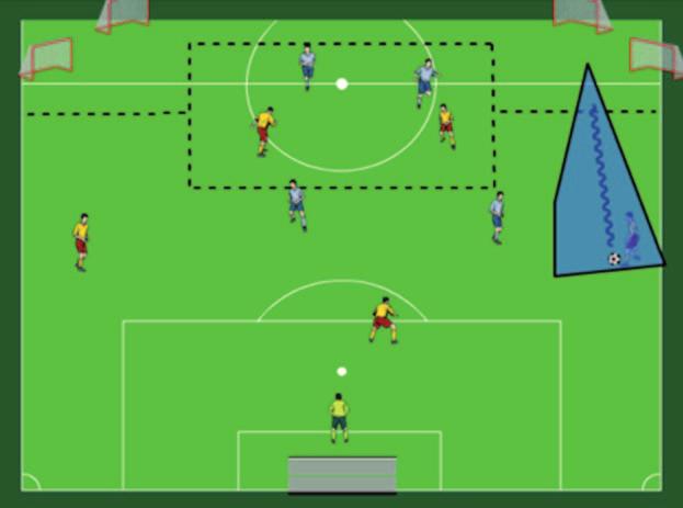 opponent - Attacking midfielder: o Same as Holding Midfielder 2 o Timing to occupy the space that Holding Midfielder must always happen when there is a pass option (not before because there will be