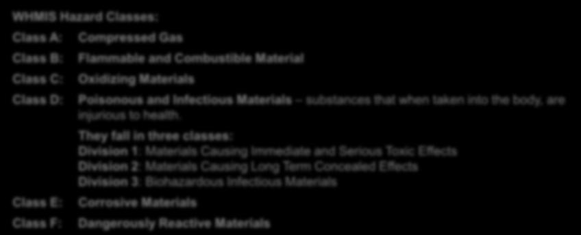 WHMIS Hazard Classes and Symbols WHMIS applies to materials called controlled products. A controlled product is any product that meets the criteria for one or more of the six WHMIS hazard classes.