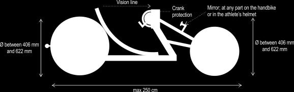 (viii) Disc wheels are allowed in the front and rear of the handcycles; (ix) (x) (xi) Disc brakes are allowed on the rear wheels; A handcycle shall not measure more than 250 cm in length or 75 cm in