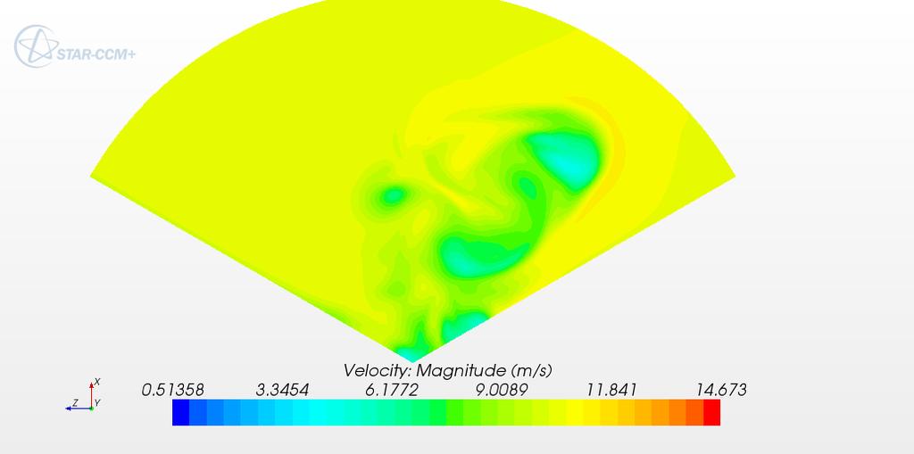Results and Comparison 37 Figure 26: The velocity magnitude from negative y to plus z [the pressure outlet section].
