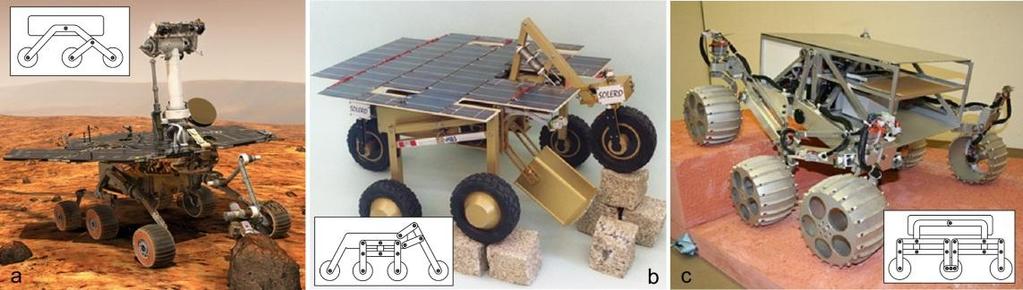 the five-wheeled Micro5 rover (b, Kubotam et al., 2005).