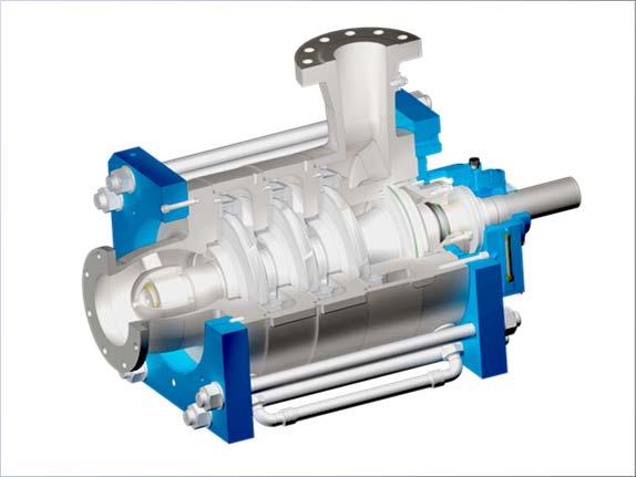 Multi-Stage Pumps Type HPH Nominal pressure up to 100 bar (1,450 PSI) Flow up to 3.
