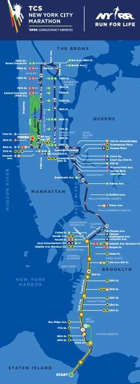 NYC Marathon Quarter 1 Review Task Name: Alg: The New York City Marathon was last weekend. Over 50,000 people ran 26.2 miles around the city! 1. The 2015 male winner was Stanely Biwott, his time was 2 hours and 10 minutes.