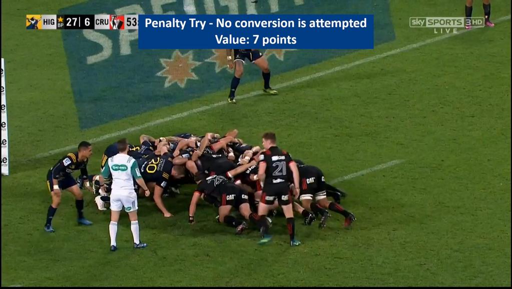 Global Trials 9 9.A.1 Method of Scoring Penalty Try.