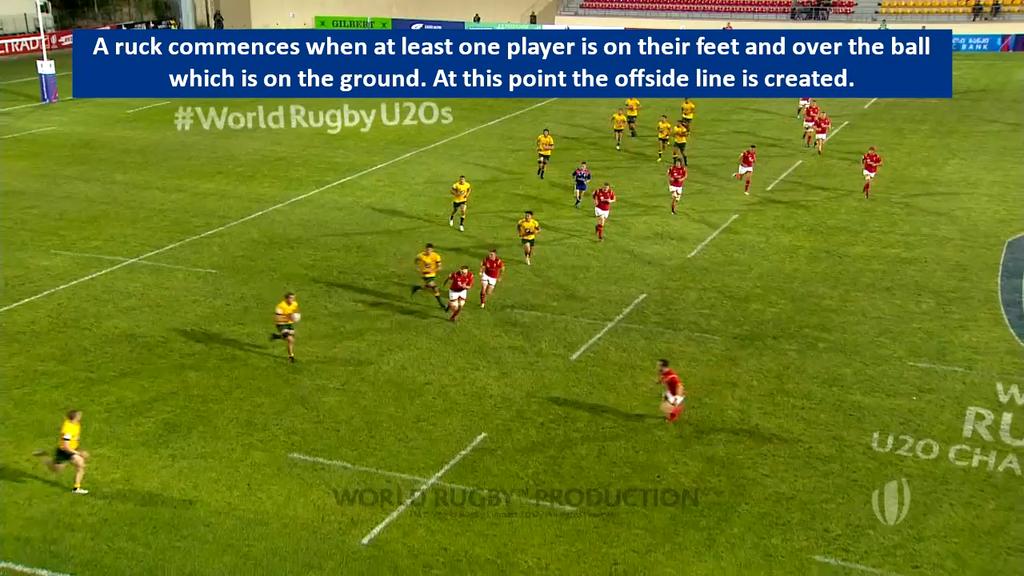 Global Trials 16 16: Amended Ruck A ruck commences when at least one player is on their feet and over the ball which is on the ground (tackled player, tackler).