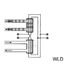 Process Gas Chromatographs MAXUM edition II Detector Measured value Selectivity Application example