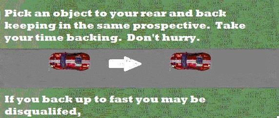 BACKING Backing is something all drivers must perform as one time or another and in many different situations.