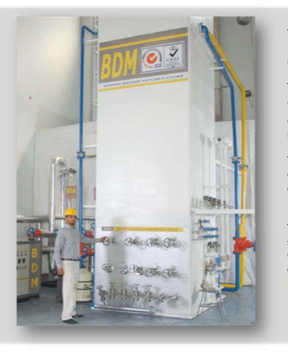 The Air Separation Unit also known as the Cold Box is the most essential component of the air separation plant.