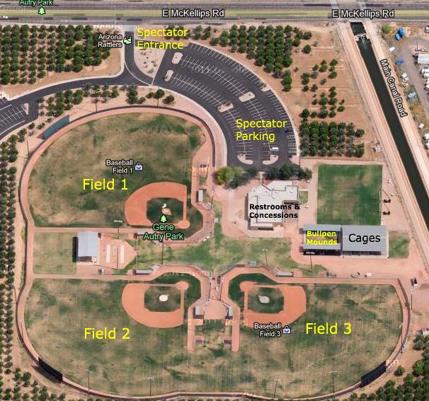 ! Day 4 Saturday, December 30 6:30a Breakfast buffet opens for ALL players staff - Hilton Mesa (players can pick up laundered uniforms) 8:00a Seeds 1-6: Buses depart for Gene Autry Complex 8:00a