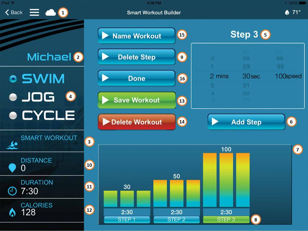 SwimNumber System (cont.) Smart Workout Builder Once you have created your user, you can also create and maintain your own workouts using the Smart Workout Builder.