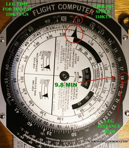 5000 ft 7 min = 715fpm (approximate) - The E6B can only handle two non-zero digits in its answer. The rest are approximated in the scale.