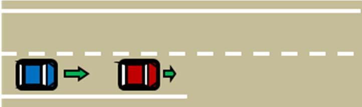 least 200 m the vehicle shall enter a curve of more than 90 that demands a lateral vehicle acceleration of more than 3 m/s 2.
