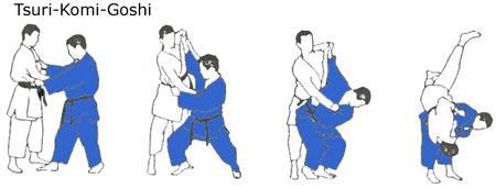 Tsurikomi Goshi Lifting-Pulling Hip Throw 1. Begin in Right Natural Stance 2. Break opponent forward and right by pulling down with your left hand, stepping in as you do so. 3.