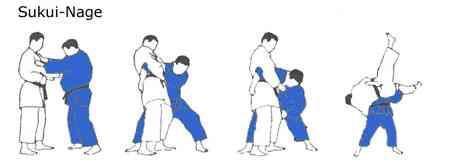 Sukui Nage "Scoop Throw" 1. Break opponent forward, so their left foot is in front. At the same time, break their grip on your right sleeve. 2.