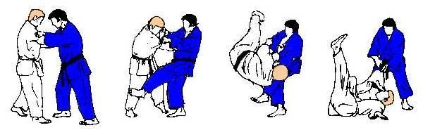 Hiza Guruma "Knee Wheel" Image shows left-footed technique; right-footed is described below 1. Begin in Right Natural Stance 2.