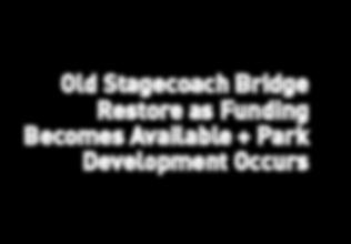 Apiary and Research Old Stagecoach Bridge Restore as Funding Becomes Available + ark Development Occurs Caretakers and Maintenance Continue to utilize for park management Buffer