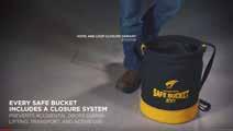 THE IMPACT OF FALLING OBJECTS SAFE BUCKET VIDEO Struck-by falling objects is a leading cause of injury for workers and Python Safety s portfolio of products are designed to
