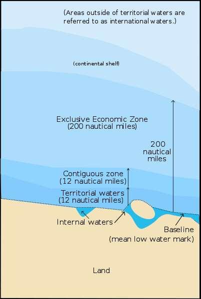 Appendix A: Information on Maritime Zones United Nations Convention on the Law of the Sea (UNCLOS) set the limit of various areas, measured from a carefully defined baseline.