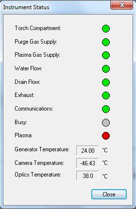 Click Instrument Status h. Wait for: Generator Temperature = 25 C, Camera Temperature = - 46 C, Optics Temperature = 38 C. Then, click Close. i.