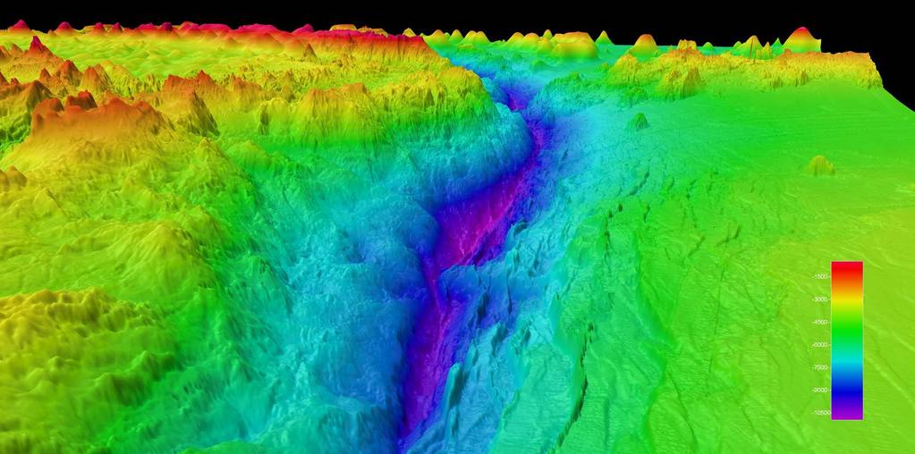 Bathymetry Bathymetry is a prerequisite for understanding how global earth systems interact.