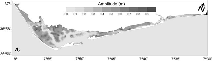Numerical modeling of Ria Formosa tidal dynamics Figure 4. Amplitude ratio (A r ) (upper) and relative phase () (lower). rapid phase change due to an increase in the friction.