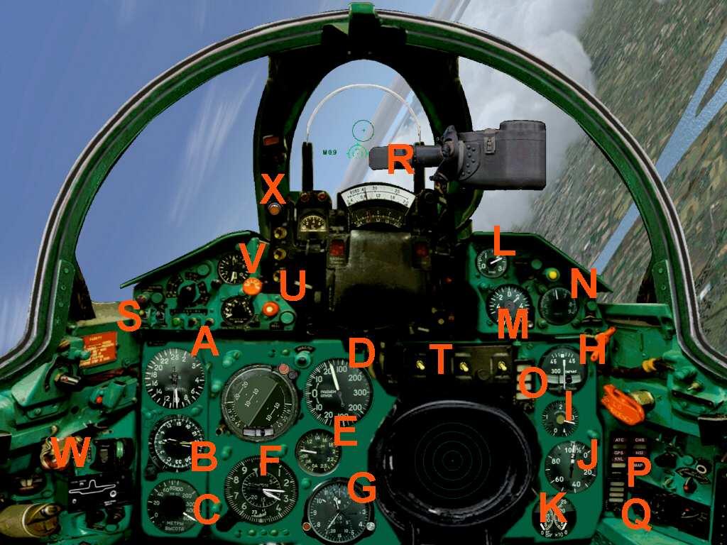 The MiG-21 panel A Airspeed M G - Force B Compass N Engine temperature C Radar Height O Flaps D Vertical-Speed P State Display E Mach-Indicator Q Pitch Trim F Altitude R Destination unit G Clock,