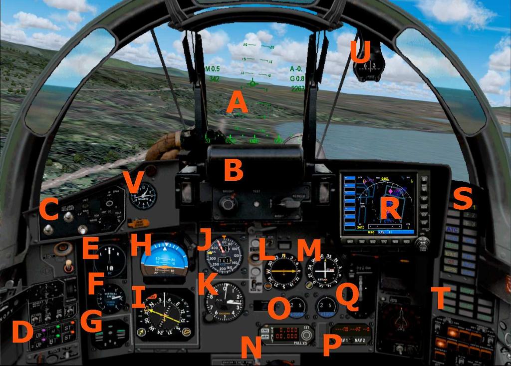 The MiG-29 panel A HUD B HUD controls C Master, Generator and Pitot Heat Switch D Engine control switch E Turn-Bank F Vertical-Speed G Gear, Flaps, Brake, Canoby - status H Attitude