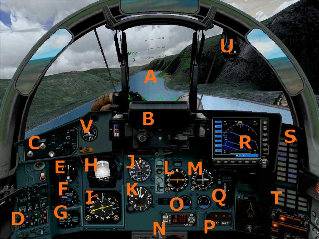 The Sukhoi Su-27 panel A HUD B HUD controls C Master, Generator and Pitot Heat Switch D Engine control switch E Turn-Bank F Vertical-Speed G Gear, Flaps, Brake, Canoby - status H