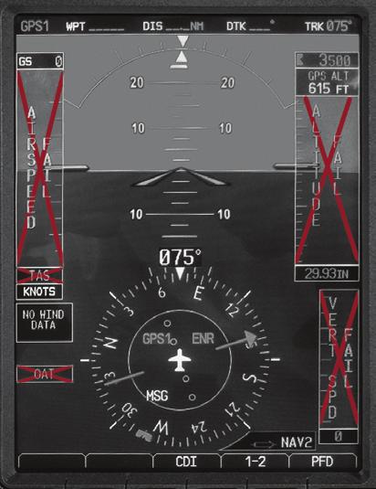 Pilot Action 1. Refer to the standby instruments. 2. Use the GPS CDI page for navigation and approaches. CLR - Press and hold for 3 seconds to return to default CDI page. 3. Only GPS non-precision approaches can be accomplished.