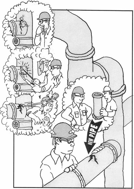 Pressure Gauge Failure Causes Release Purpose To conduct a small group lessons learned activity to share information gained from incident investigations.