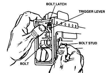 2 Align the collar of the bolt stud with the clearance hole in the bolt slot on the right sideplate and remove the bolt stud (see diagram below).