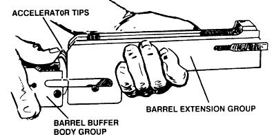 2 Push in on the barrel buffer body lock. At the same time, place one hand in the receiver and push the barrel extension group and barrel buffer group to the rear (see diagram below).