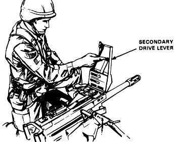 MK-19 MOD 3 Automatic Grenade Launcher Operation (Continued) Weapon Commands. o Load: The table below lists the steps to execute LOAD taking the MK-19 from condition 4 to condition 3.