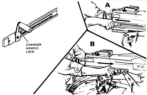 MK-19 MOD 3 Automatic Grenade Launcher Operation (Continued) o Make Ready: The table below lists the steps to execute MAKE READY taking the MK-19 from condition 3 to condition 1.