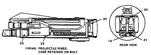 MK-19 MOD 3 Cycle of Operations (Continued) Chambering Once the trigger is depressed, the sear is depressed, permitting the recoil springs to drive the bolt forward on the rails.