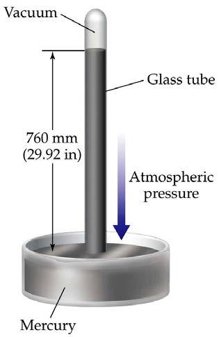 Units of Pressure Kilopascal (kpa) A force of 1 Newton per meter squared (N/m 2 ) is our SI unit of pressure, called the PASCAL (Pa). 1000 Pa = 1 KILOPASCAL (kpa). 101.