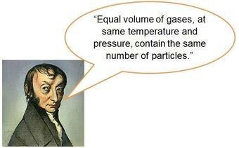 History of the Atmosphere Amadeo Avogadro (1811) Used some of Gay-Lussac s experiments to determine that the
