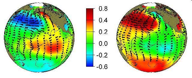 PACIFIC DECADAL OSCILLATION Warm Cool WARM PHASE COOL PHASE Figure: