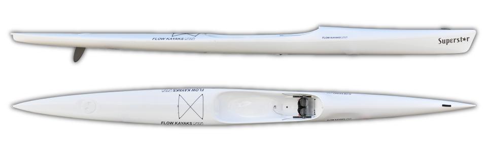 Measurements Diagram (picture is a Flow Kayak s Superstar surfski) Leg length measures the minimum and maximum length between the rear of the seat and the hinge of the rudder pedals (ball of the