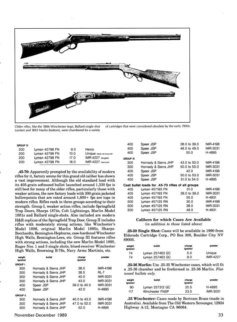 Older rifles, like the 1886 Winchester (top), Ballard single shot (center) and 1893 Marlin (bottom), were chambered for a variety of cartridges that were considered obsolete by the early 1900s.