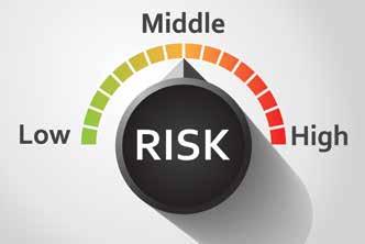 Risk Assessments Specific Risk Assessment/SSOW Before carrying out any out any work in a confined space, a risk assessment is necessary to determine the measures that must be taken to ensure the