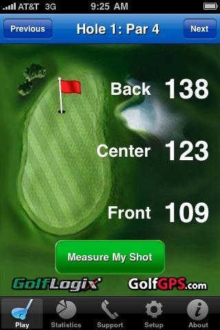 Play Golf: Green Screen Green Screens.